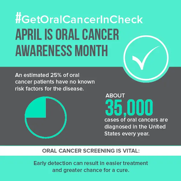 April is Oral Cancer Awareness Month